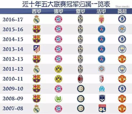 于我们的骄